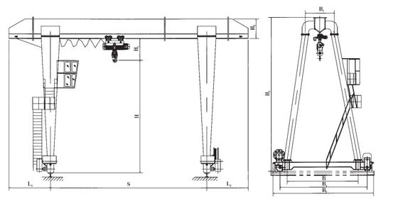 alzamiento móvil Crane Single Girder Tyre 10 Ton Gantry Crane del palmo del 10-40m